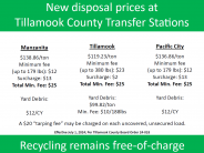 Fiscal Year 25-26 Disposal Rates