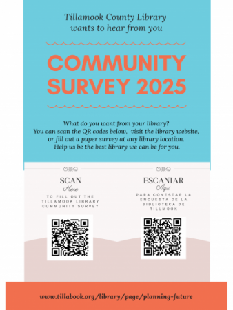 Community Survey